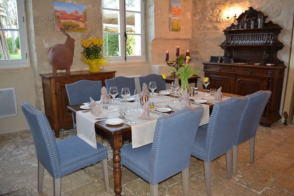 Hotel Chateau De L'Hoste Saint-Beauzeil
